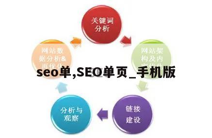 seo单,SEO单页_手机版